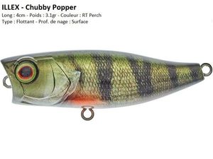Lures Illex CHUBBY POPPER (RT Perch)