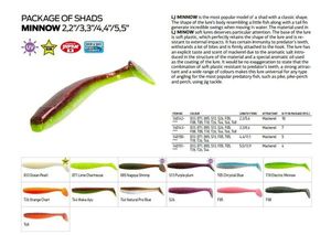 Lures Lucky John Minnow