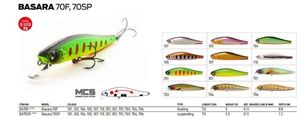 Lures Lucky John Basara 7cm