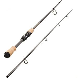Rods Caperlan WIXOM-1 10-30g 240