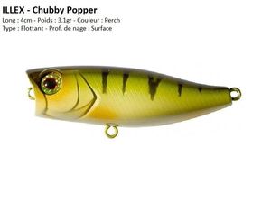 Lures Illex CHUBBY POPPER (Perch)