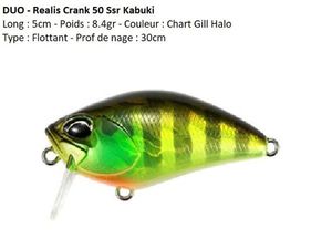 Lures Duo REALIS CRANK 50 SSR KABUKI (Chart Gill Halo)