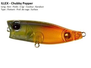 Lures Illex CHUBBY POPPER (Kanabun)
