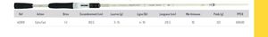 Rods Illex PEPPER X5 B 215 ML MAGIC WAND