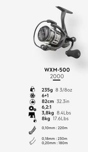 Reels Caperlan Wxm 500 2000