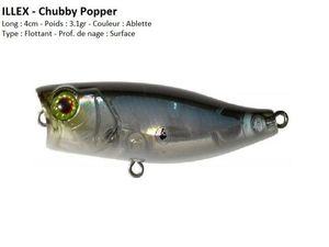 Lures Illex CHUBBY POPPER (Ablette)