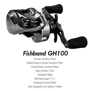 Reels Fishband FISHBAND GH100