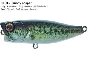 Lures Illex CHUBBY POPPER (RT Biwako Bass)