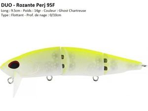 Lures Duo ROZANTE PERJ 95F (Ghost Chartreuse)