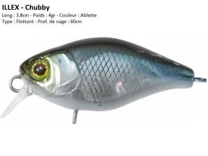 Lures Illex CHUBBY (Ablette)