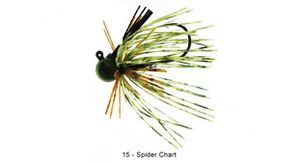 Lures Reins PLATON GUARD 2.6G 15 - SPIDER CHARTREUSE